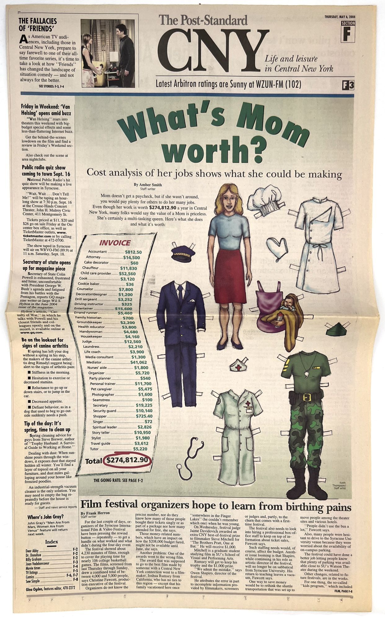 What's Mom Worth? -- Gender Roles Cost Analysis Paper Doll