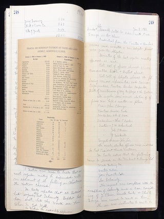 1920s Book of Manuscript Minutes Kept by "Trade and Labor Assembly" in Illinois -- Includes Important Historical Information about Trades, Labor, Unions, etc.