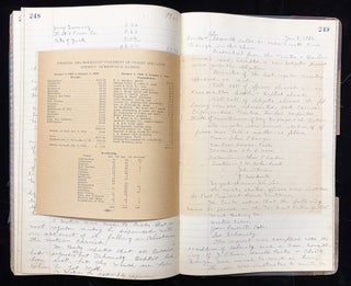 1920s Book of Manuscript Minutes Kept by "Trade and Labor Assembly" in Illinois -- Includes Important Historical Information about Trades, Labor, Unions, etc.