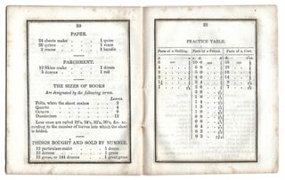 Arithmetical Tables, for the Use of Schools