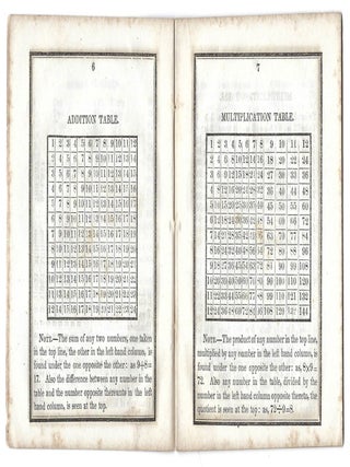 Arithmetical Tables, for the Use of Schools