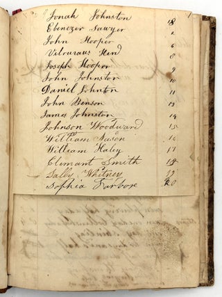 19th cent. Account Book of Cabinet Maker Hiram Johnston of Hollis, Maine