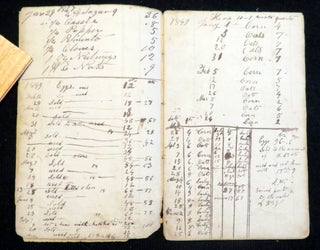 A Collection of Three Farming Ledgers belong to Lewis Wetherbee of Ashby, MA