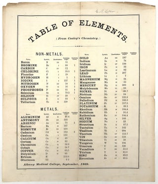 Item #20200132 Table of Elements (From Cooley's Chemistry