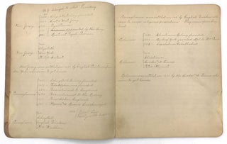 Four (4) Manuscript Composition Notebooks of Myrtle Fulton, Age 16