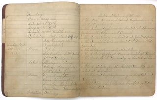 Four (4) Manuscript Composition Notebooks of Myrtle Fulton, Age 16