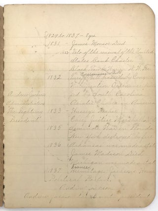 Four (4) Manuscript Composition Notebooks of Myrtle Fulton, Age 16