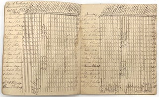 1840s Register of Student Attendance -- Skilled Penmanship, Creative Data Organization