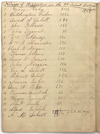 1840s Register of Student Attendance -- Skilled Penmanship, Creative Data Organization