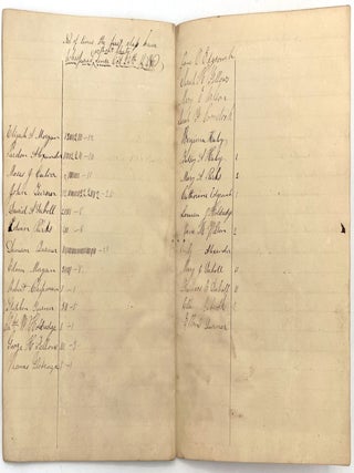 1840s Register of Student Attendance -- Skilled Penmanship, Creative Data Organization