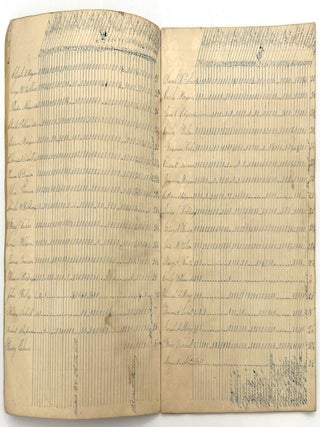 1840s Register of Student Attendance -- Skilled Penmanship, Creative Data Organization