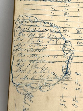 1840s Register of Student Attendance -- Skilled Penmanship, Creative Data Organization