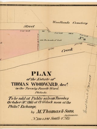 Plan of the Estate of Thomas Woodward - Woodland Cemetery, Schuylkill River