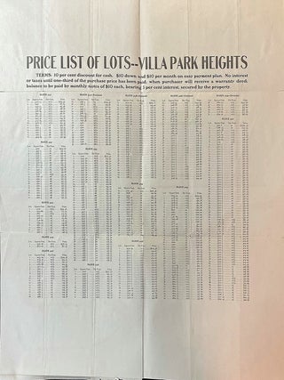 Land Development Plat and Promotion for Villa Park Heights including McKinley Square; Washington DC
