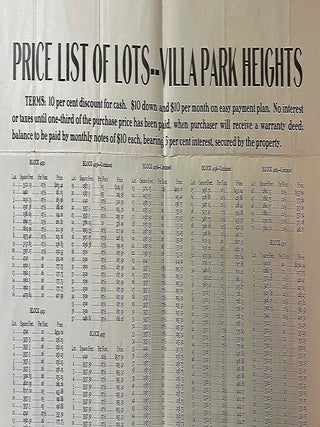 Land Development Plat and Promotion for Villa Park Heights including McKinley Square; Washington DC