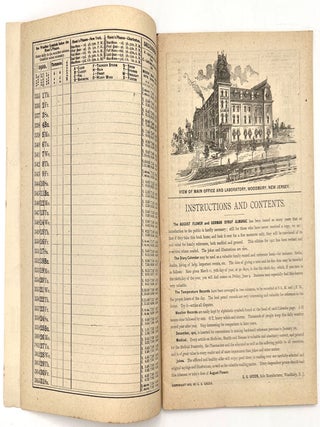 August Flower and German Syrup Almanac for the Year 1911