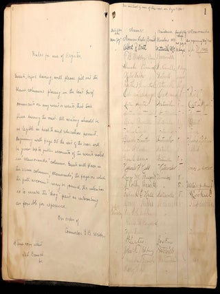 Register of The Birches, Vacation Cottage Guest Book