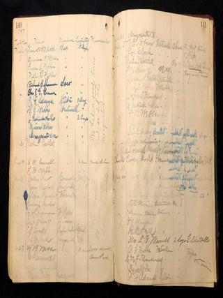 Register of The Birches, Vacation Cottage Guest Book