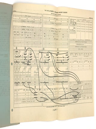 Early IBM Memoranda