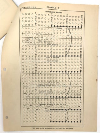 Early IBM Memoranda