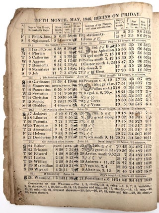 Turner's Improved House-Keeper's Almanac, and Family Receipt Book for the Year of Our Lord, 1846, the 70th of American Independence.