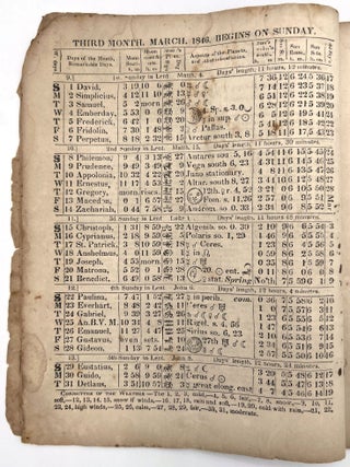 Turner's Improved House-Keeper's Almanac, and Family Receipt Book for the Year of Our Lord, 1846, the 70th of American Independence.