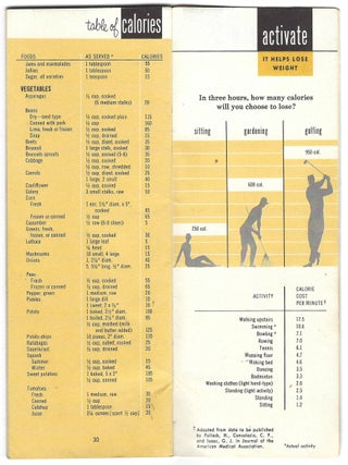 Group of Eight (8) Items Related to Women's Weight Loss and Dieting in the United States, 1939-c.1970