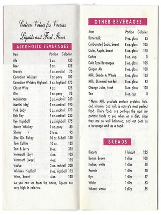 Group of Eight (8) Items Related to Women's Weight Loss and Dieting in the United States, 1939-c.1970