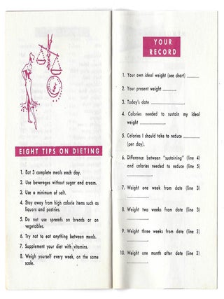 Group of Eight (8) Items Related to Women's Weight Loss and Dieting in the United States, 1939-c.1970