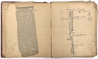 Commonplace Book of Louis McCrea