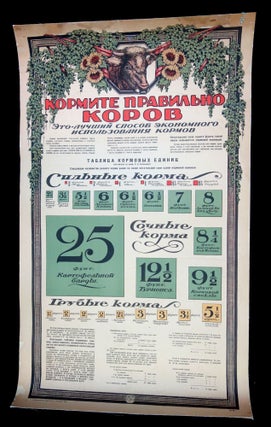 Item #22018350 Soviet Union Agricultural Feeding Program Poster