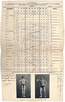 Item #23000774 The Measurements, Strength Tests and Anthropometric Chart of Mr. F.R. Schalck