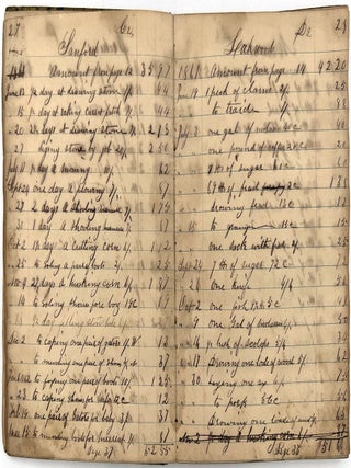 Farmer's Account Book Charting Costs of Goods, Labor, and Services