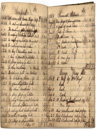 Farmer's Account Book Charting Costs of Goods, Labor, and Services