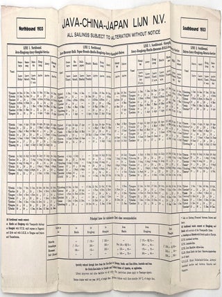 Java-China-Japan Lijn Revised Sailings 1933