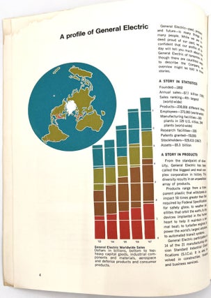 Careers at General Electric -- Five (5) Publications Courting Young Talent, 1956-1968