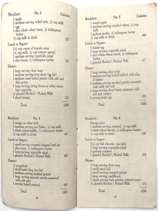Weight Loss and Dieting in America, 1933-1970