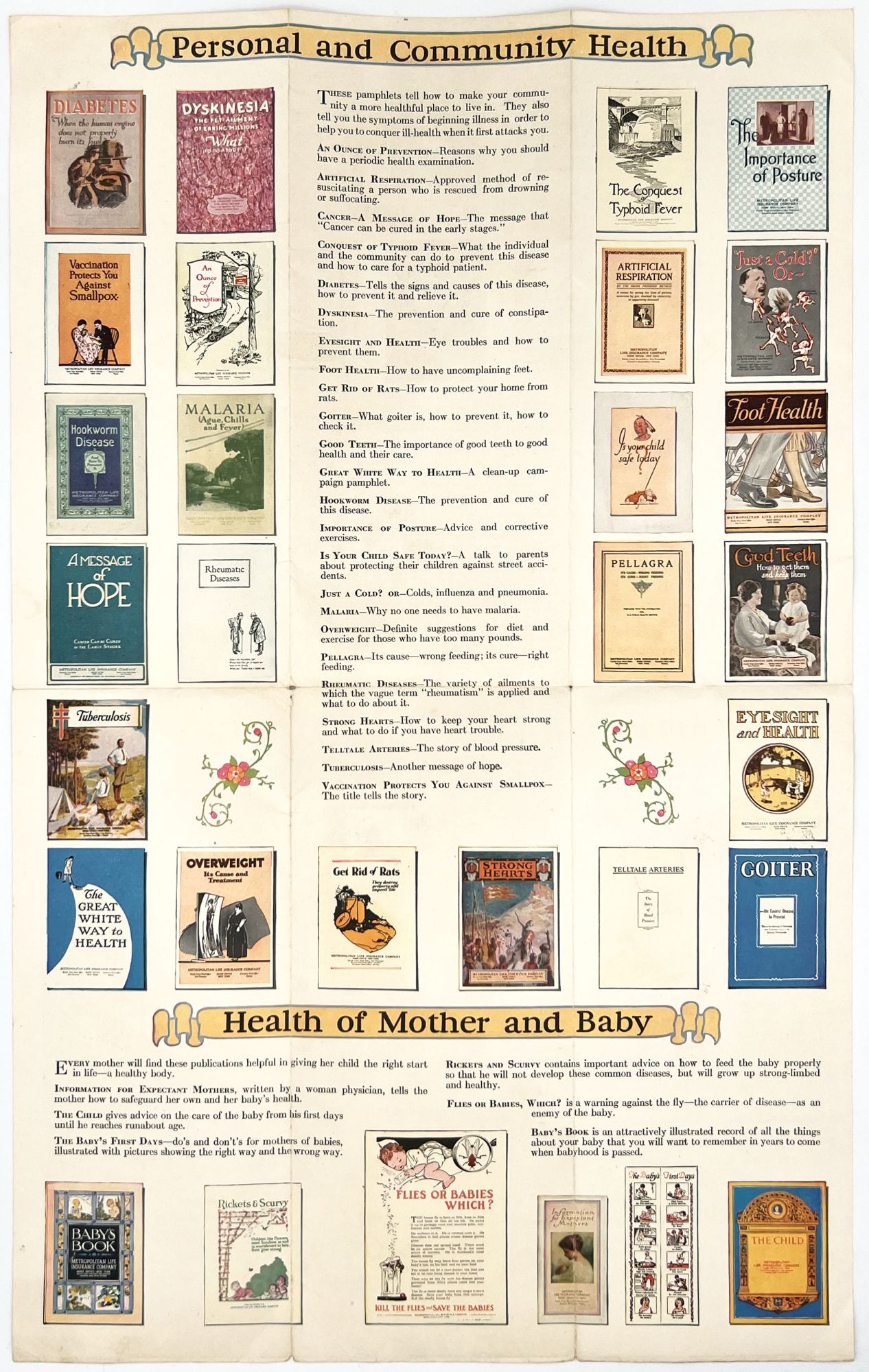 Little Books to Help You Keep Wellÿ- Those little booklets..