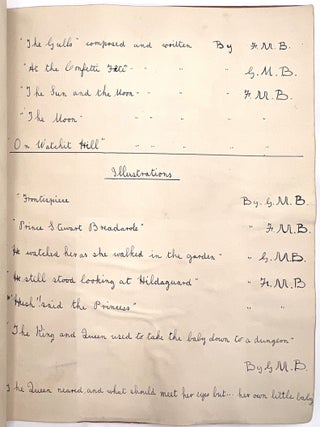 Original Archive of Childhood and Mature Art by Gladys Mary Black (1895-1979) and Siblings of Torquay, Devon, 1910-1968
