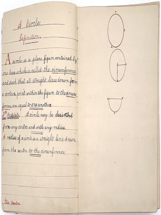 Original Archive of Childhood and Mature Art by Gladys Mary Black (1895-1979) and Siblings of Torquay, Devon, 1910-1968