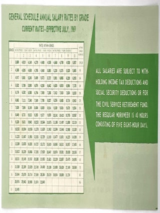 1960s FBI Career Recruitment Ephemera