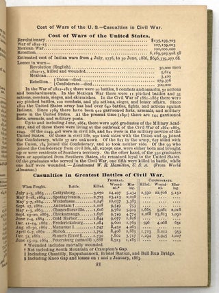 Everybody's Pocket Cyclopaedia of Things Worth Knowing Things Difficult to Remember and Tables of Reference