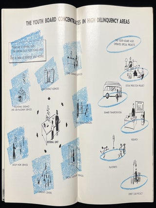 Juvenile Delinquency in 20th Century America - predominantly 1940s through 1960s