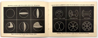 Slate Drawings Advertising Embroidery Silks