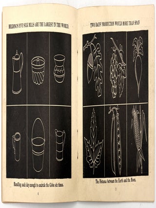 Slate Drawings Advertising Embroidery Silks