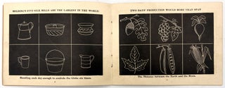 Slate Drawings Advertising Embroidery Silks