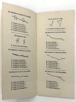 "What Is In Your Life?" -- 1921 Guide to Palm Reading
