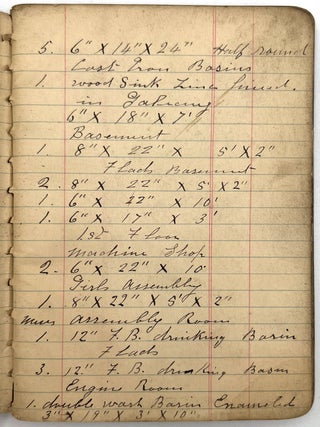 1903-1906 Urban Firefighter or Building Manager's Inventory Record