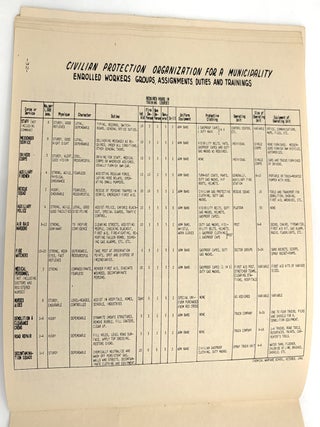 "Air Raid Precautions" -- 1942 American Women's Voluntary Services Booklet