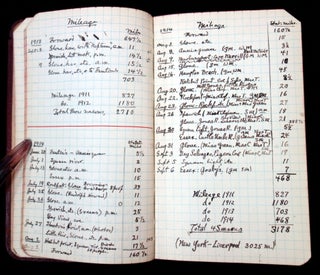 Massachusetts Boatman's Meticulous Journal containing Milage, Expenses, and Records of Trips for the Polaris, 1911-1919